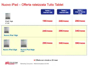 telecom_ipad2