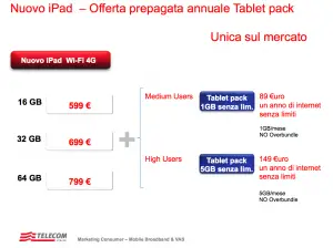 telecom_ipad3