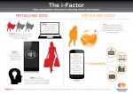 final-infographic_mas02_08-the-i-factor-5