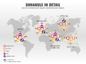 distribuzione-della-rete-shnakule-nel-mondo