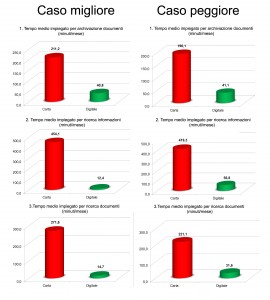 grafici-politecnico-bicolori-fin-ridotto-ver-2