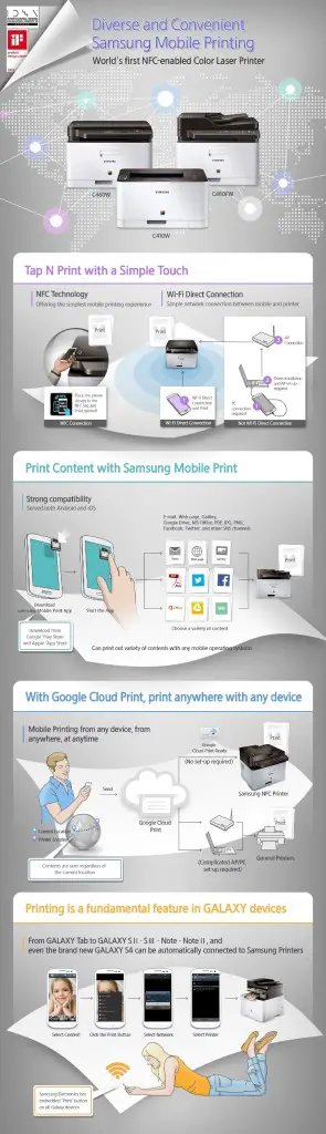 infografica_samsung-mobile-printing_low
