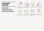 infografica_cosa-dicono-i-genitori