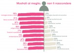 meetic-infografica