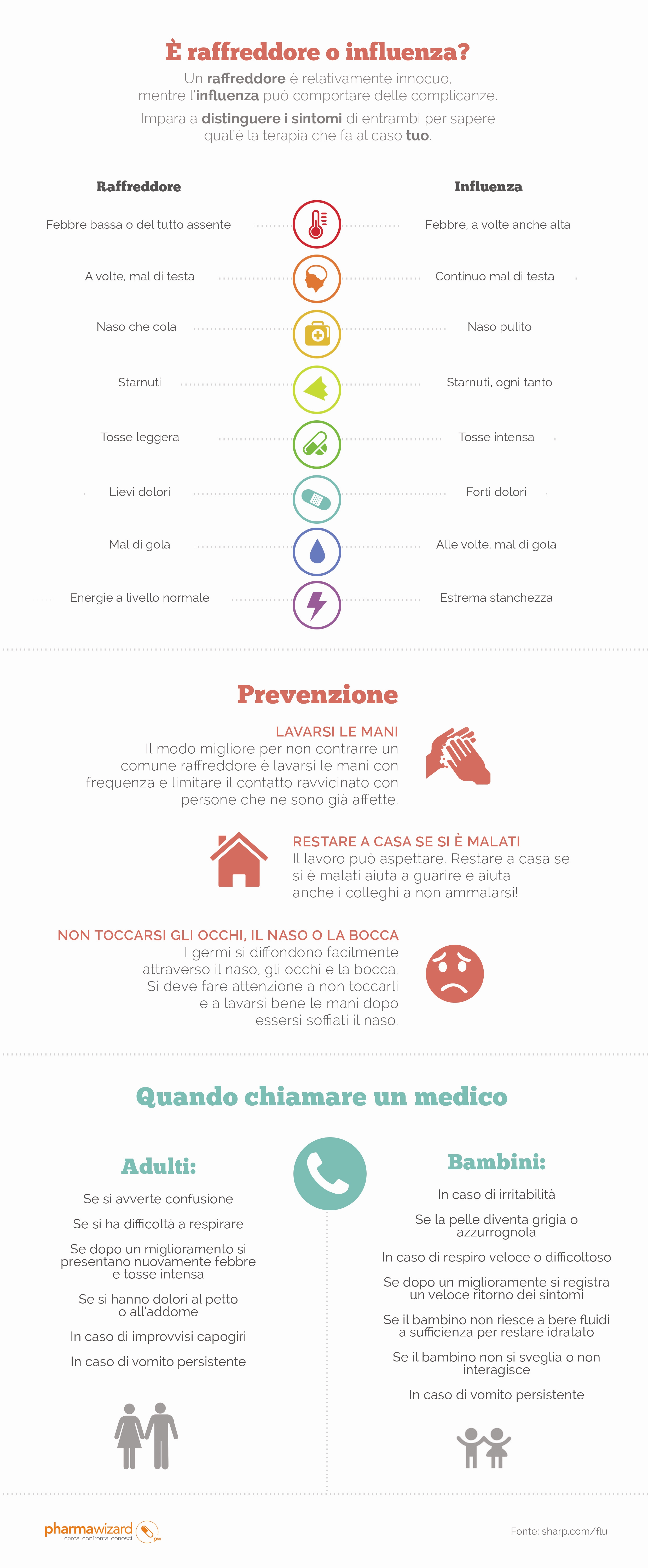 raffredore-o-influenza_infografica
