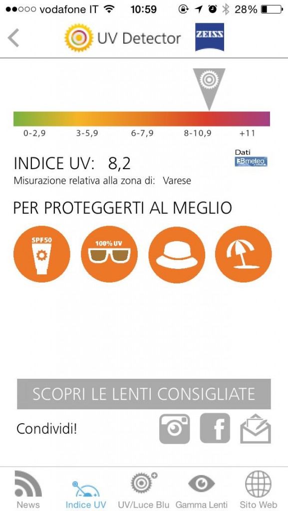 screenshot UV index